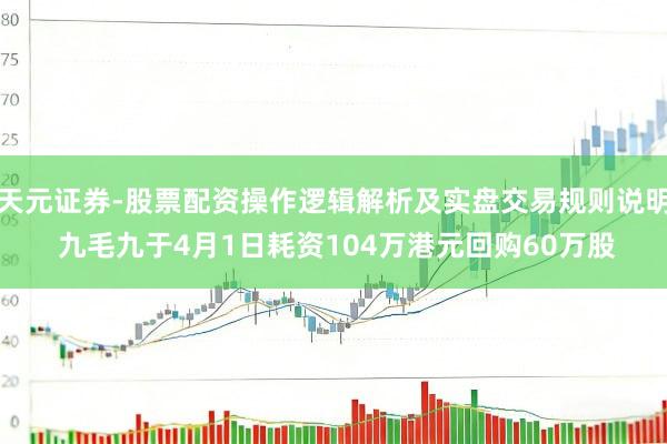 天元证券-股票配资操作逻辑解析及实盘交易规则说明 九毛九于4月1日耗资104万港元回购60万股